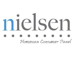 Homescan Consumer Panel Logo