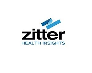 Zitter Health Panel Logo