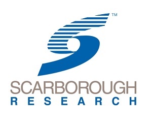 Scarborough Research Panel Logo
